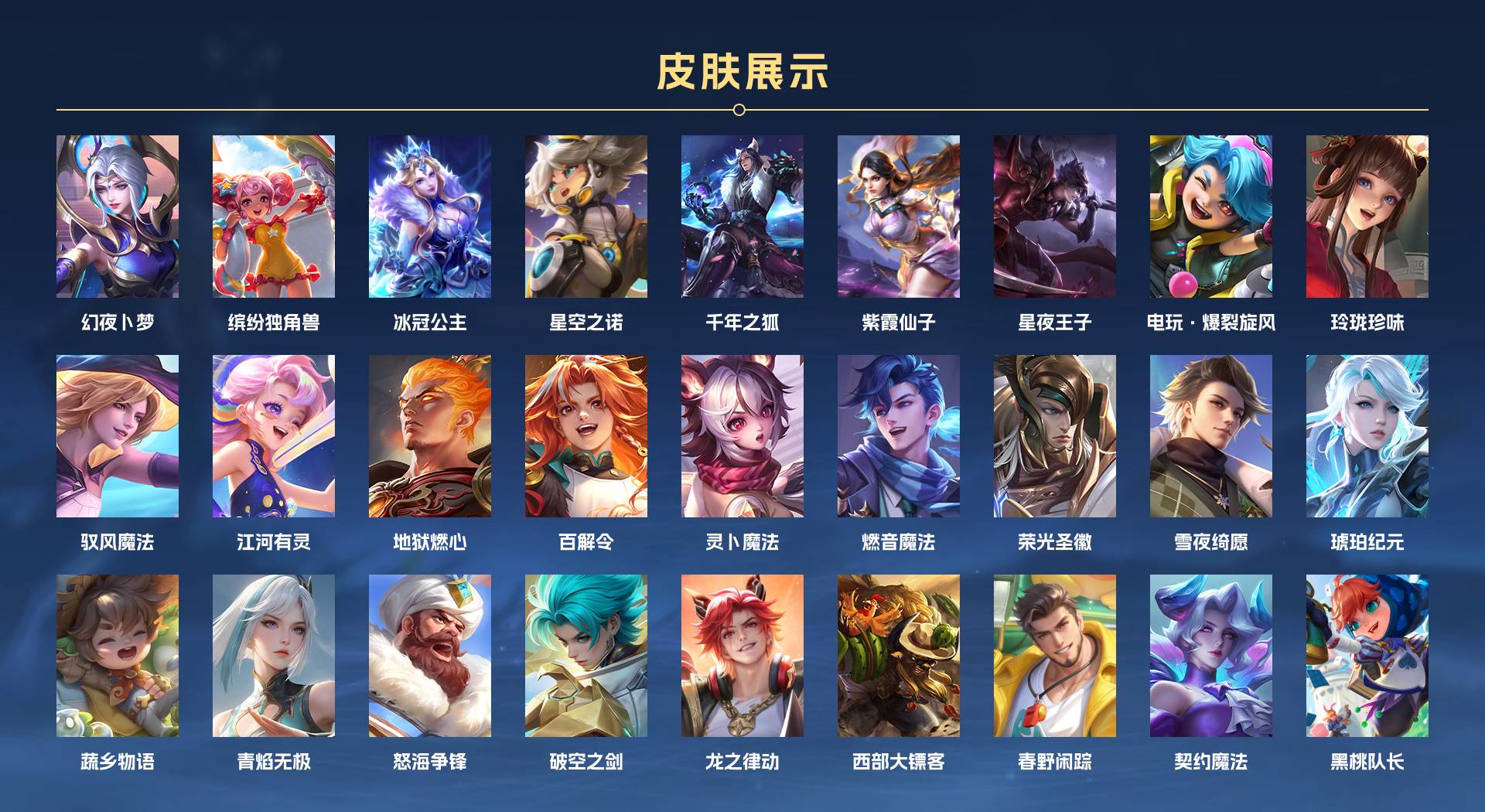 WZ3181473王者荣耀账号详情图5