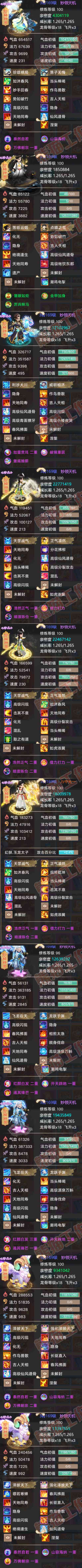 F6879大话西游账号详情图6 F6879大话西游账号详情图6