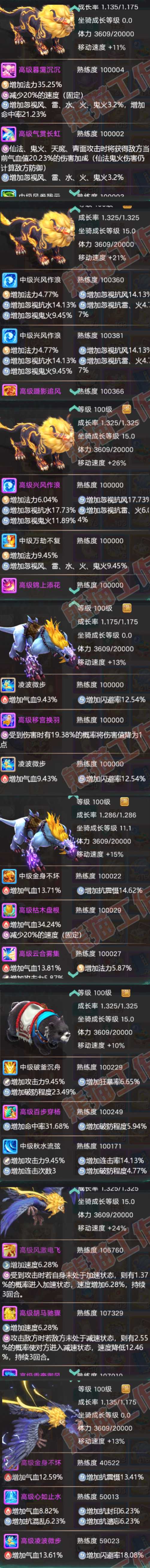 F6879大话西游账号详情图9 F6879大话西游账号详情图9