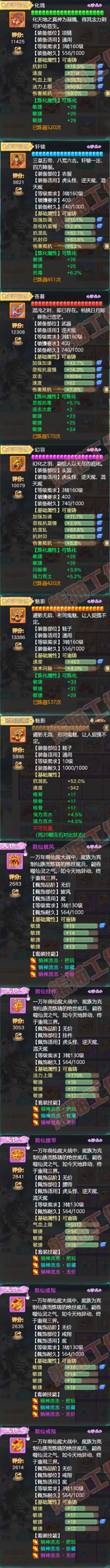 93322大话西游账号详情图4 93322大话西游账号详情图4