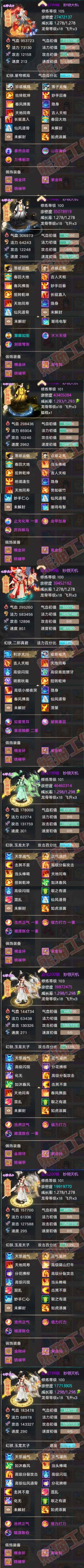 93322大话西游账号详情图7 93322大话西游账号详情图7