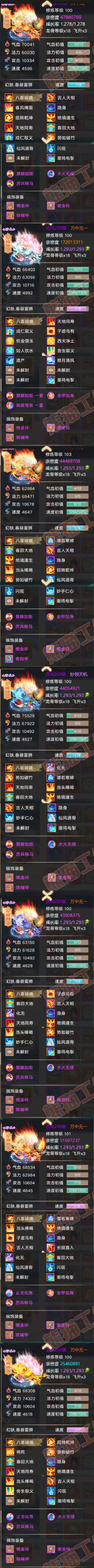 93322大话西游账号详情图9 93322大话西游账号详情图9