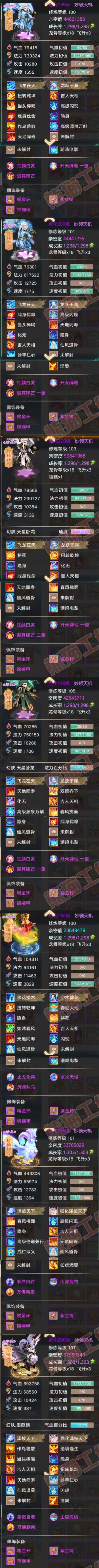 93322大话西游账号详情图8 93322大话西游账号详情图8