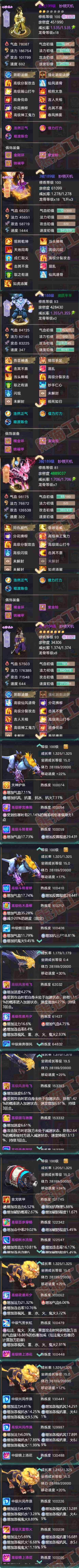 93322大话西游账号详情图10 93322大话西游账号详情图10