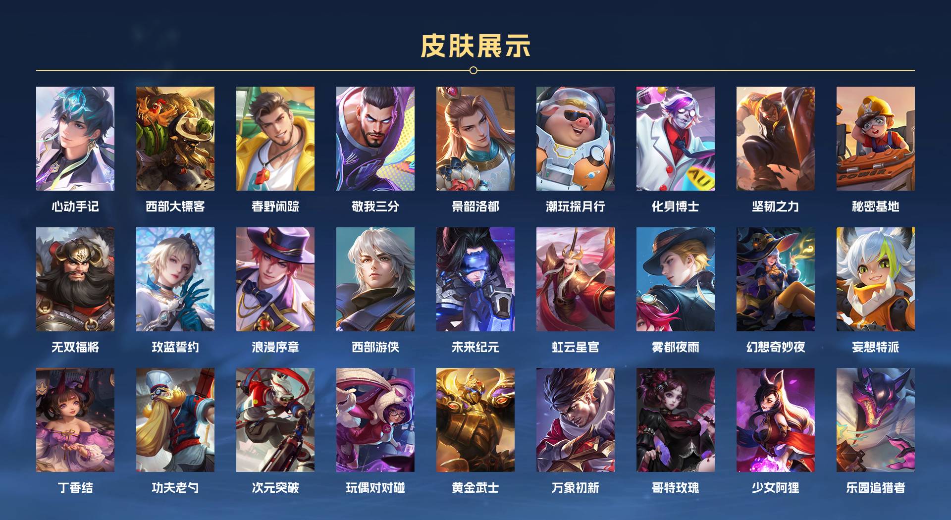WZ3181542王者荣耀账号详情图3