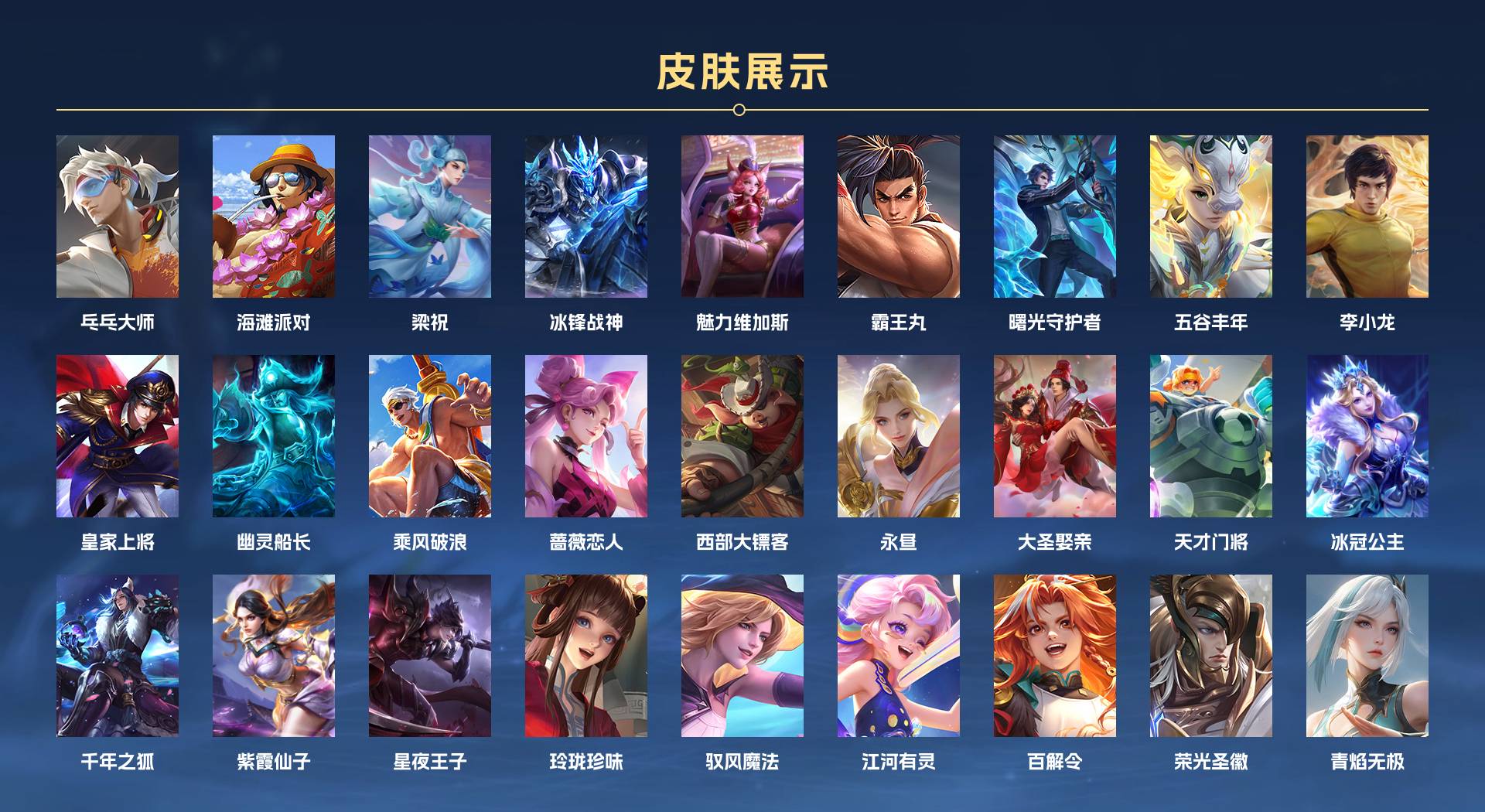 WZ3181542王者荣耀账号详情图2