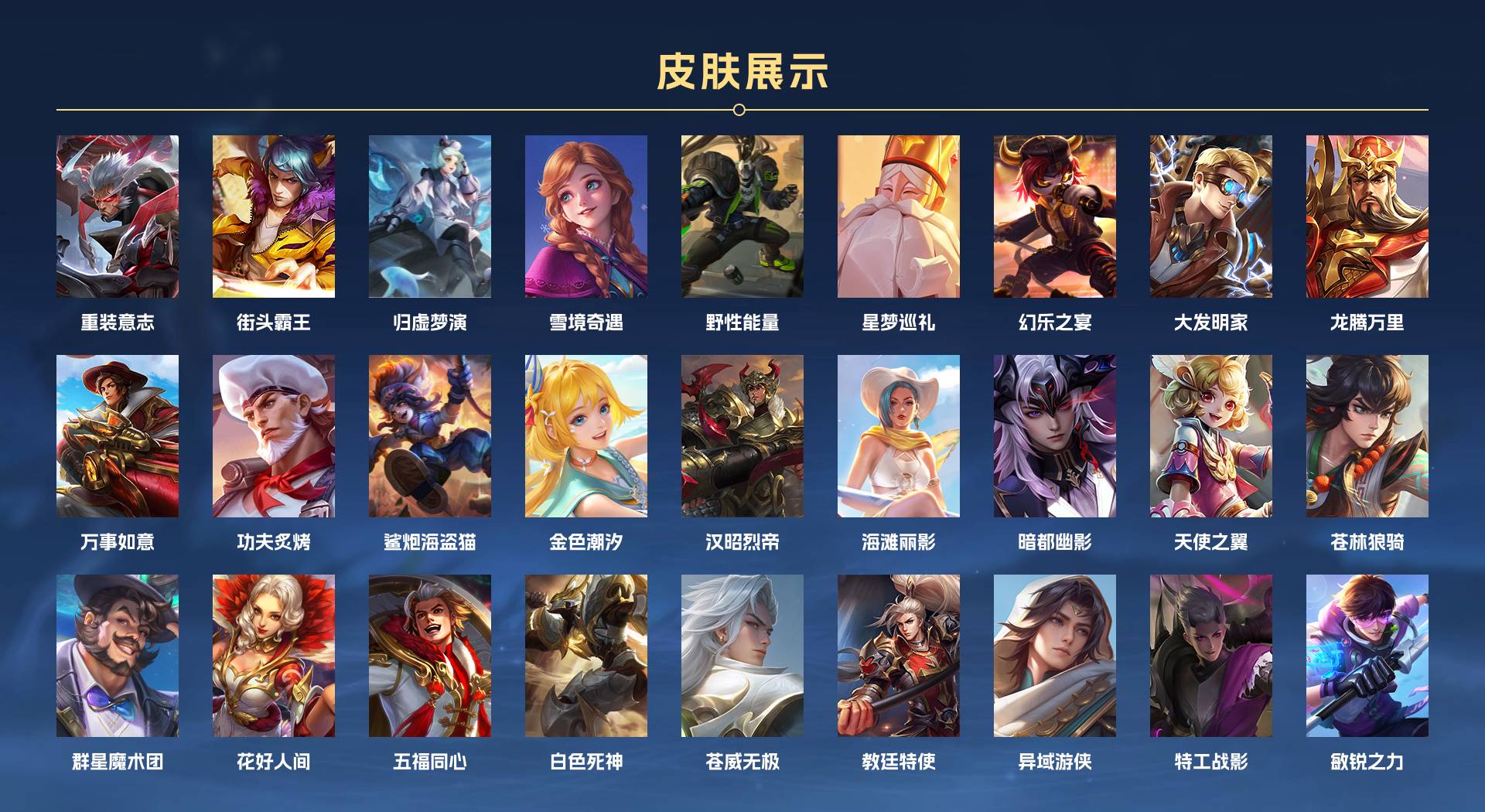 WZ3181542王者荣耀账号详情图4
