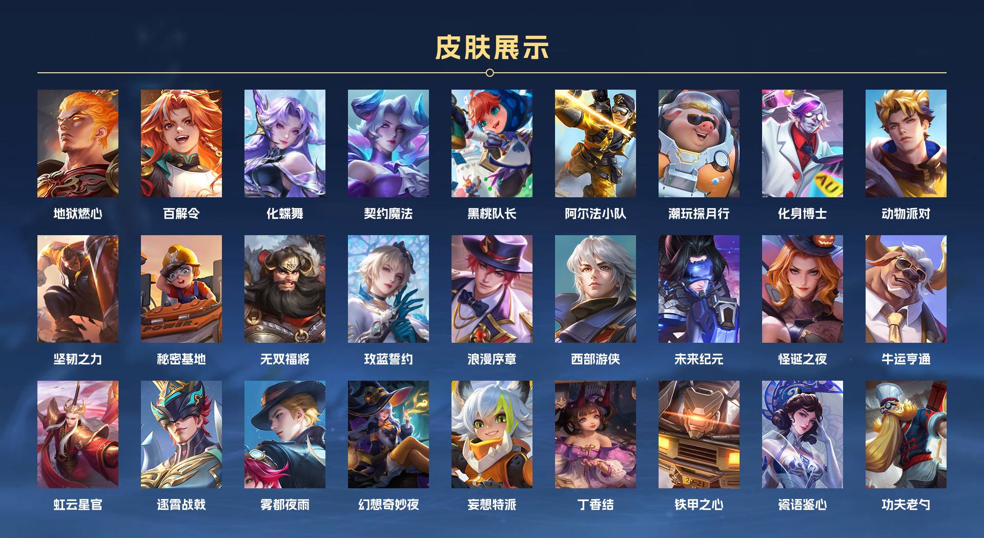 WZ3181511王者荣耀账号详情图4