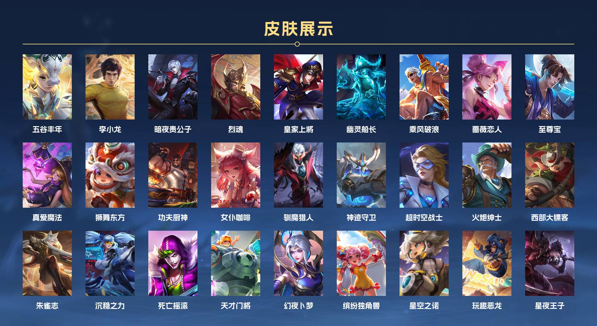 WZ3181511王者荣耀账号详情图3