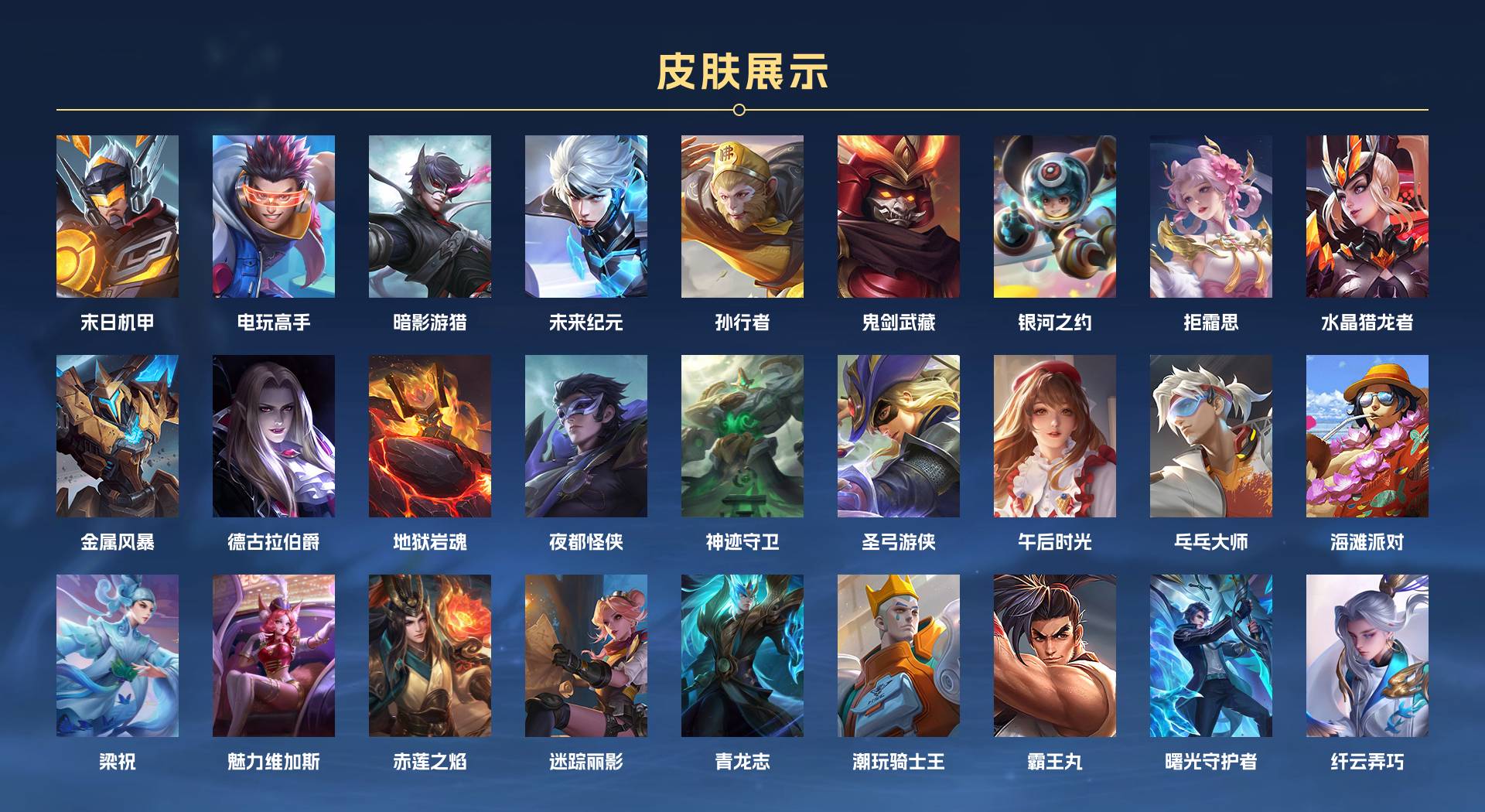 WZ3181511王者荣耀账号详情图2