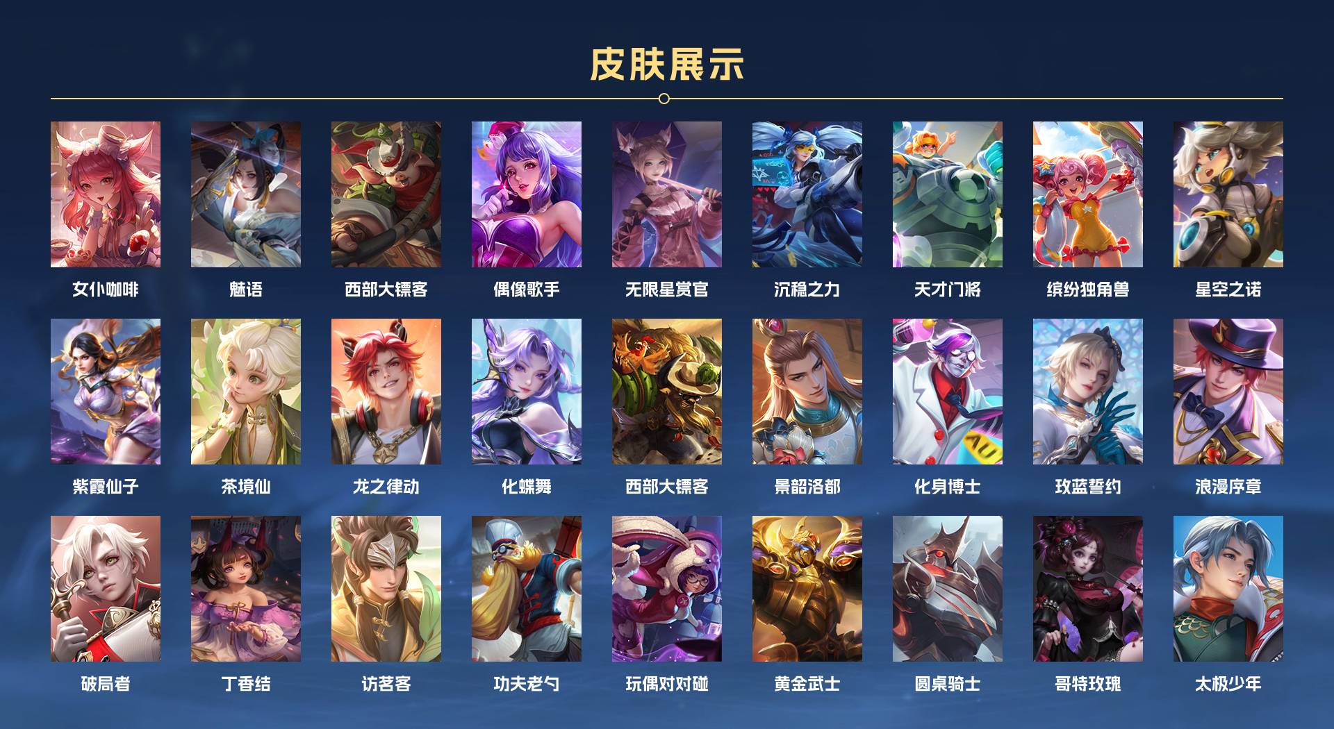 WZ3181575王者荣耀账号详情图2