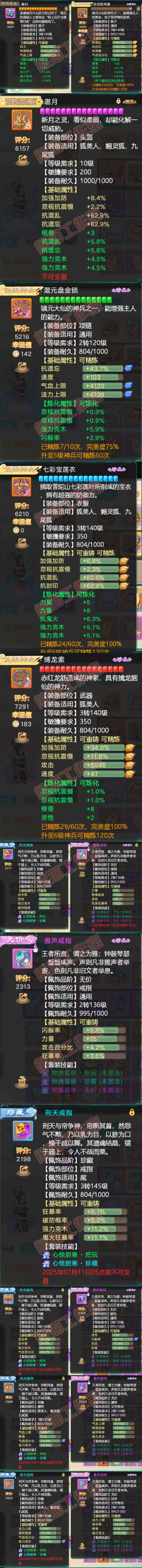 K2304大话西游账号详情图4