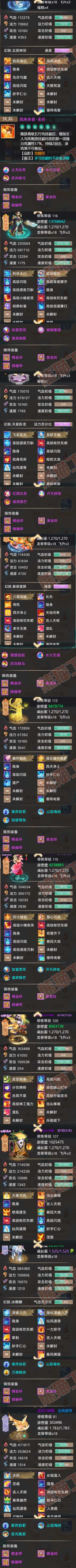 16393大话西游账号详情图5