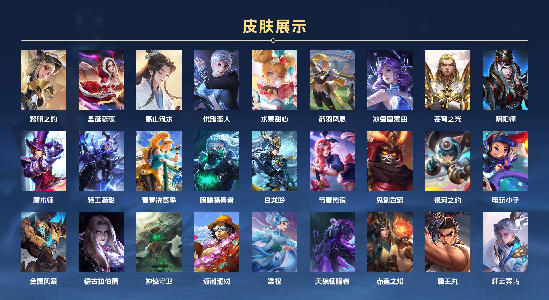 WZ3181884王者荣耀账号详情图2