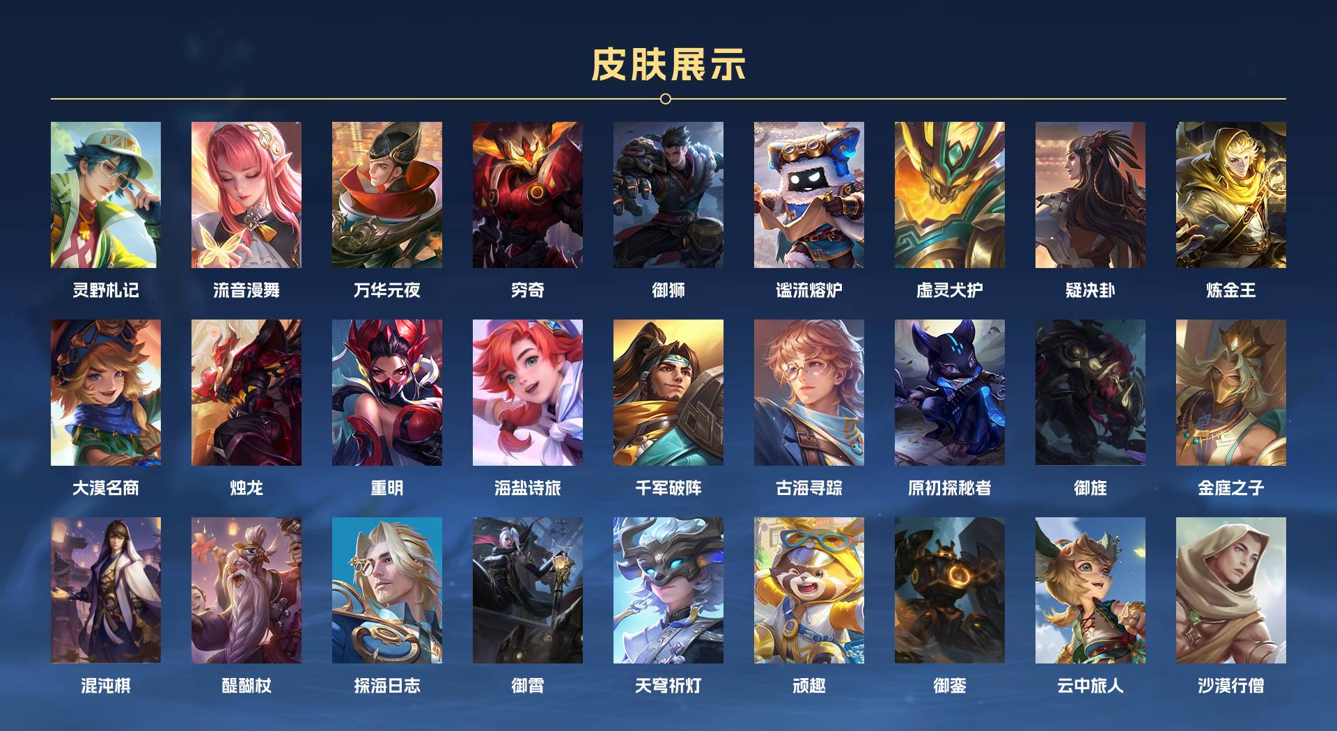 WZ3181884王者荣耀账号详情图6