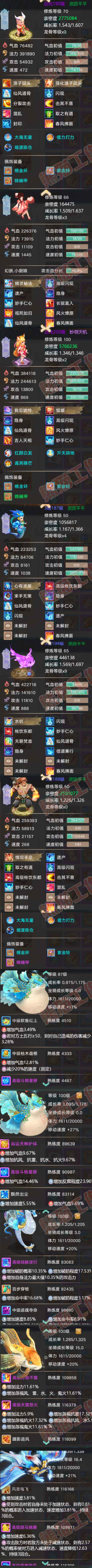 S1803大话西游账号详情图7 S1803大话西游账号详情图7