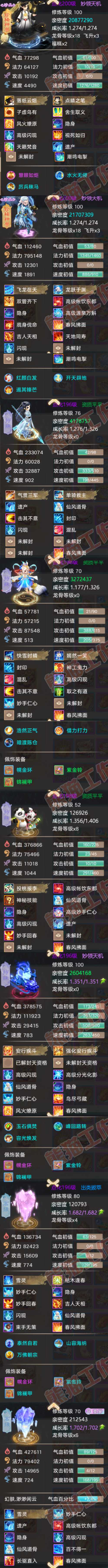 S1803大话西游账号详情图6 S1803大话西游账号详情图6
