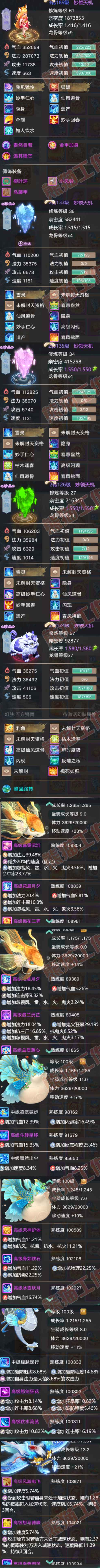 F6880大话西游账号详情图8 F6880大话西游账号详情图8