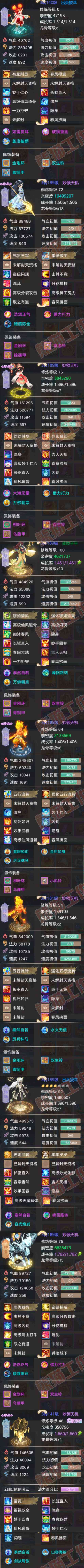 F6880大话西游账号详情图7 F6880大话西游账号详情图7