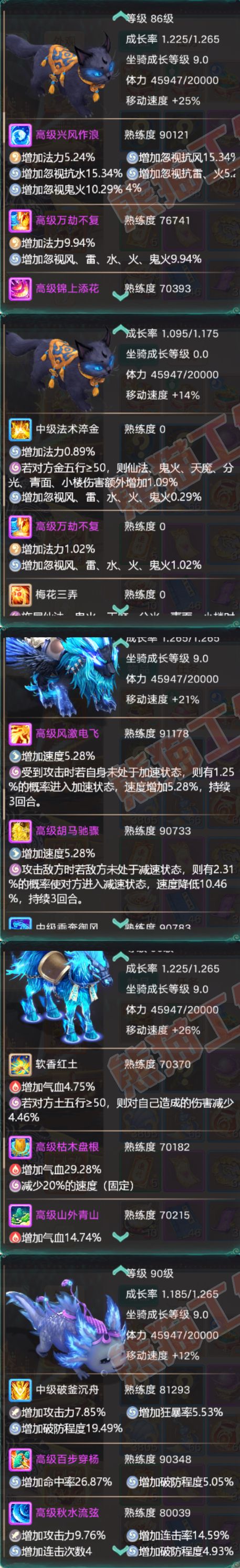 16394大话西游账号详情图8 16394大话西游账号详情图8