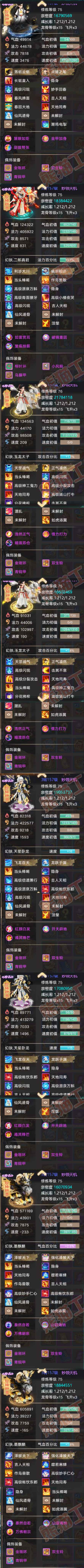 16394大话西游账号详情图6 16394大话西游账号详情图6