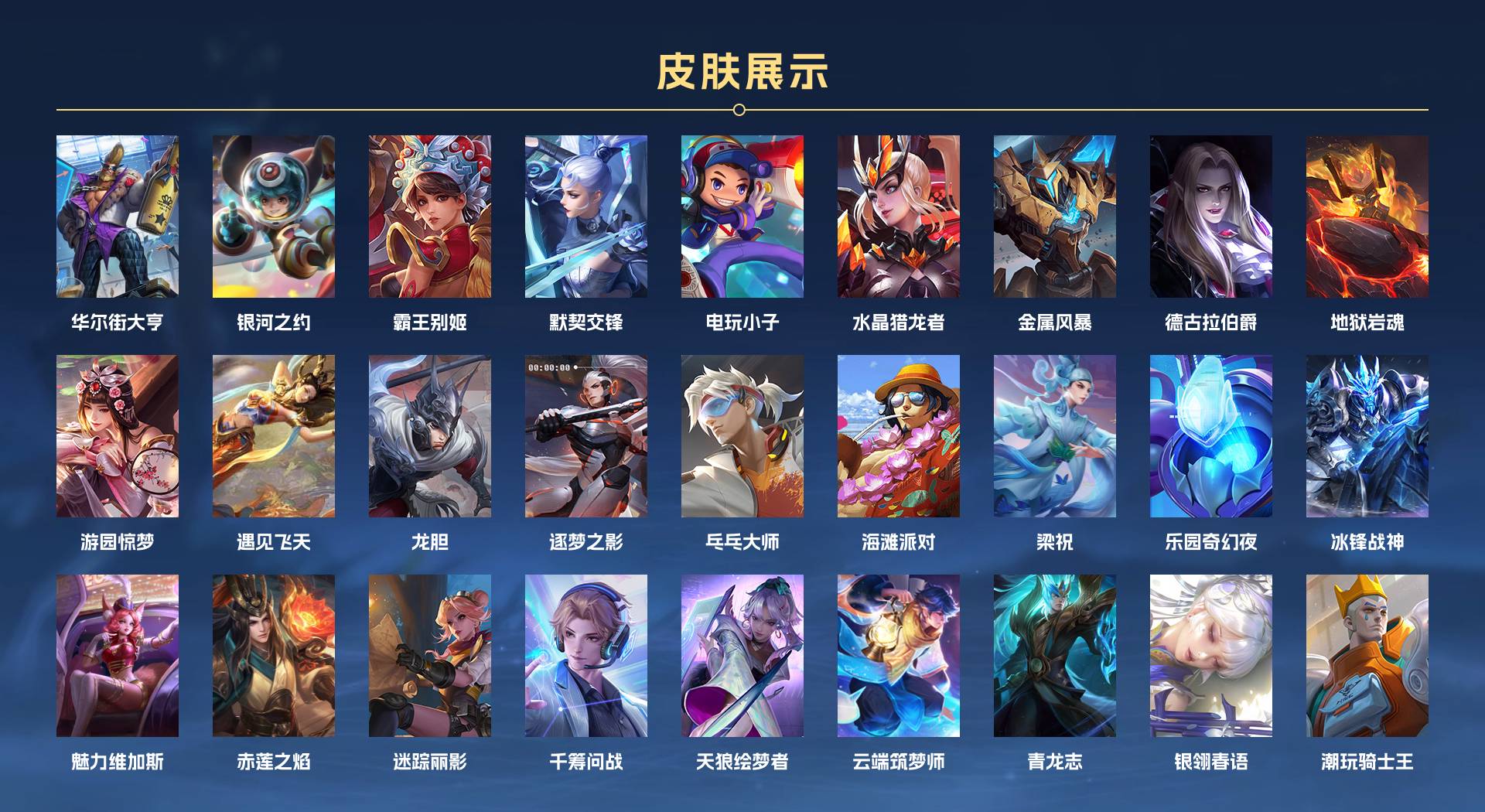 WZ3182264王者荣耀账号详情图5