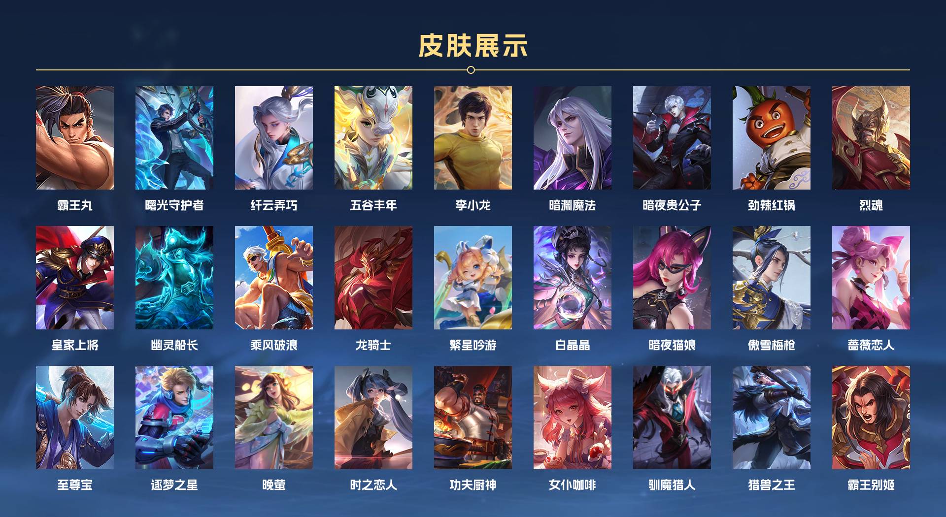 WZ3182264王者荣耀账号详情图6
