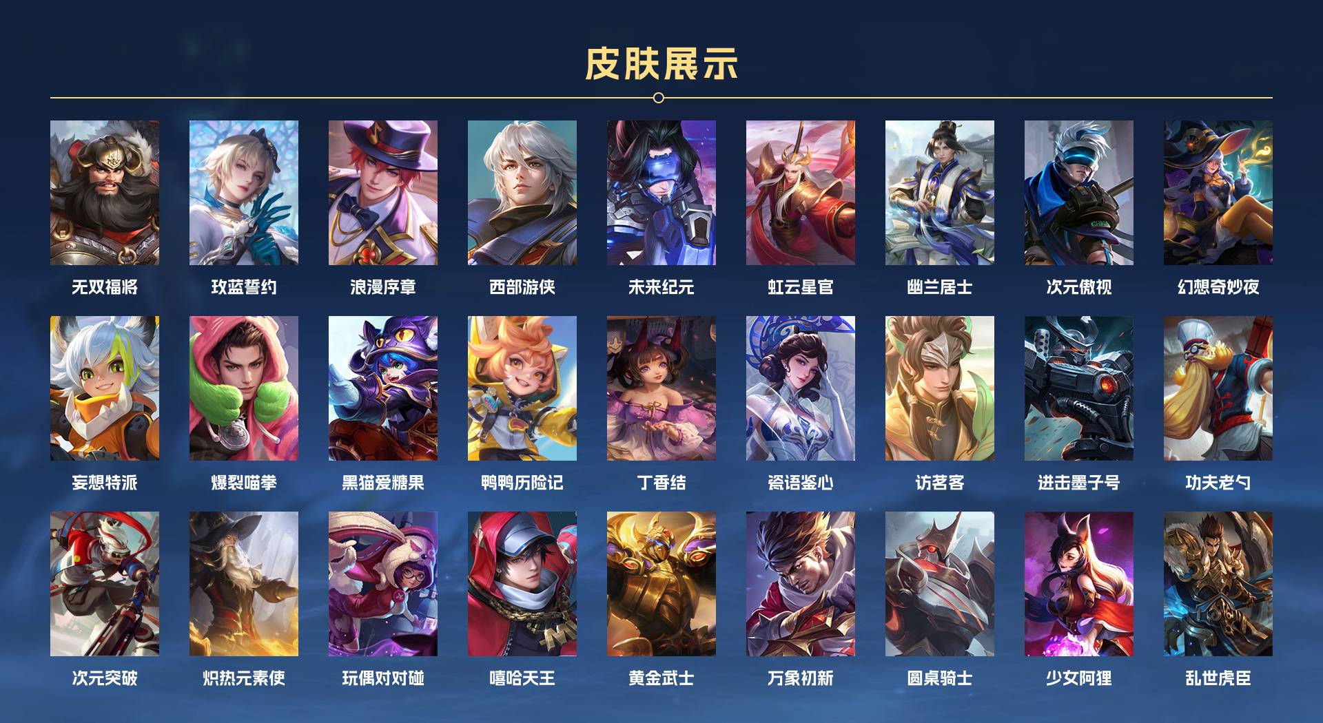WZ3182264王者荣耀账号详情图9