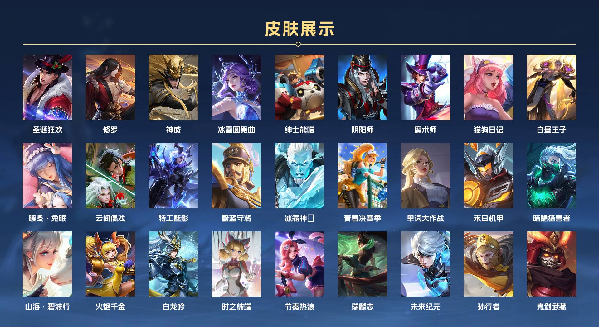WZ3182264王者荣耀账号详情图4