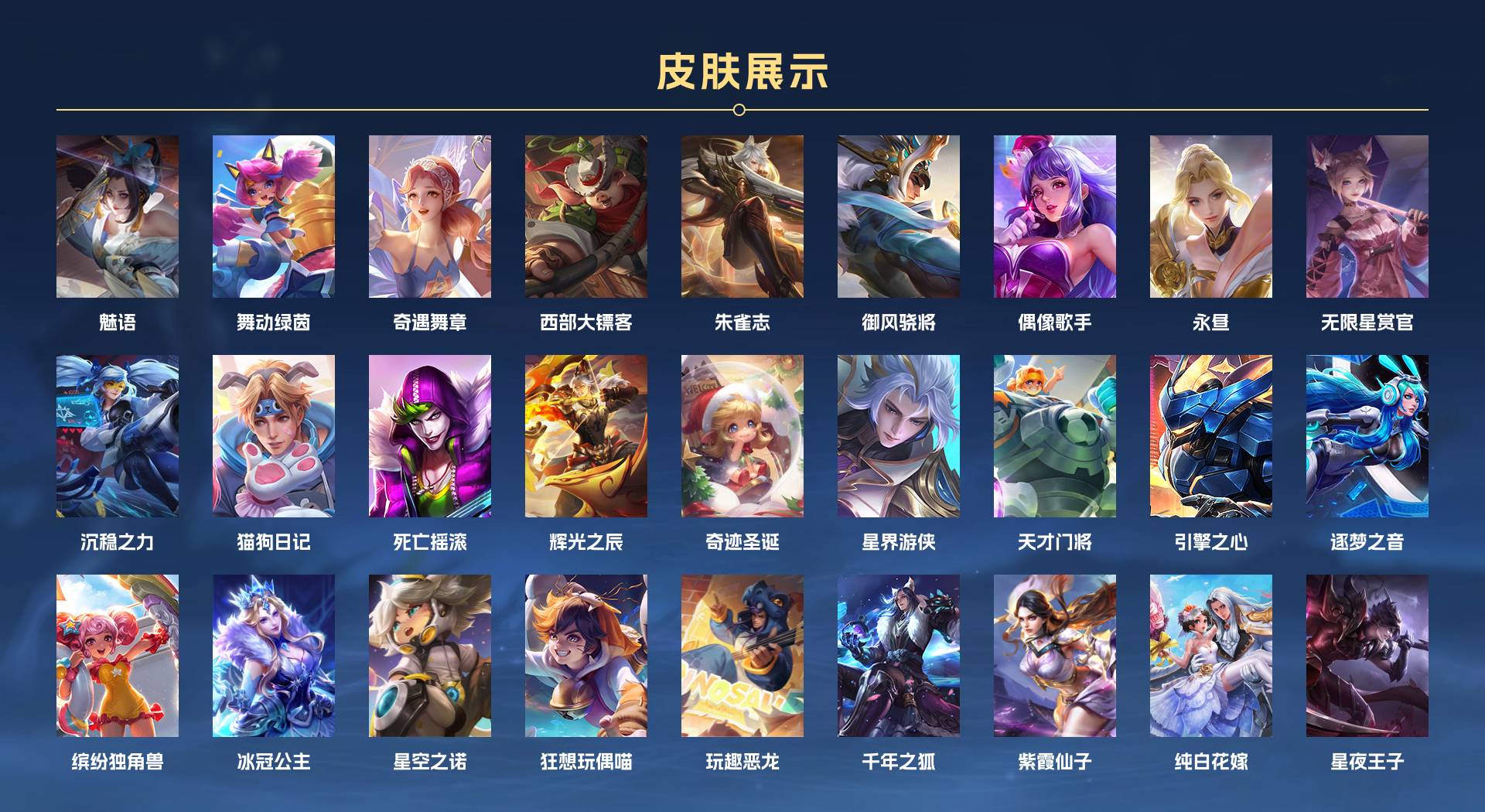 WZ3182264王者荣耀账号详情图7
