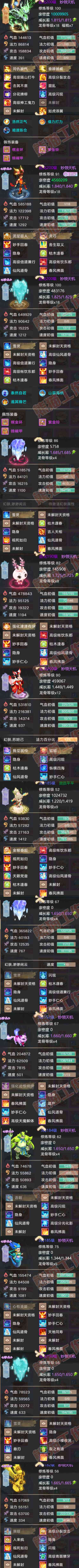 52597大话西游账号详情图9 52597大话西游账号详情图9