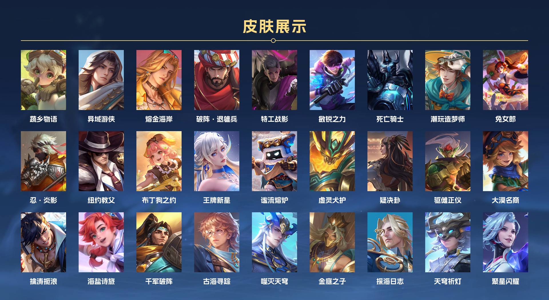 WZ3182144王者荣耀账号详情图7