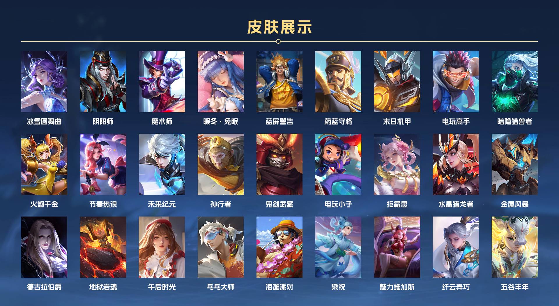 WZ3182144王者荣耀账号详情图2