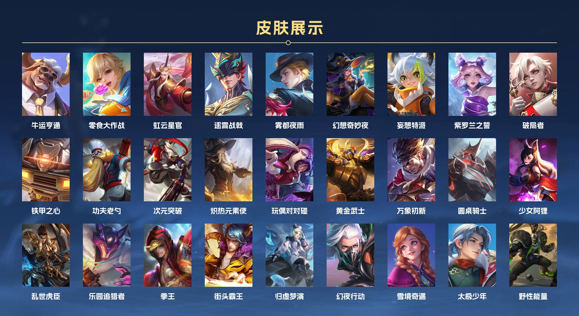 WZ3182144王者荣耀账号详情图5