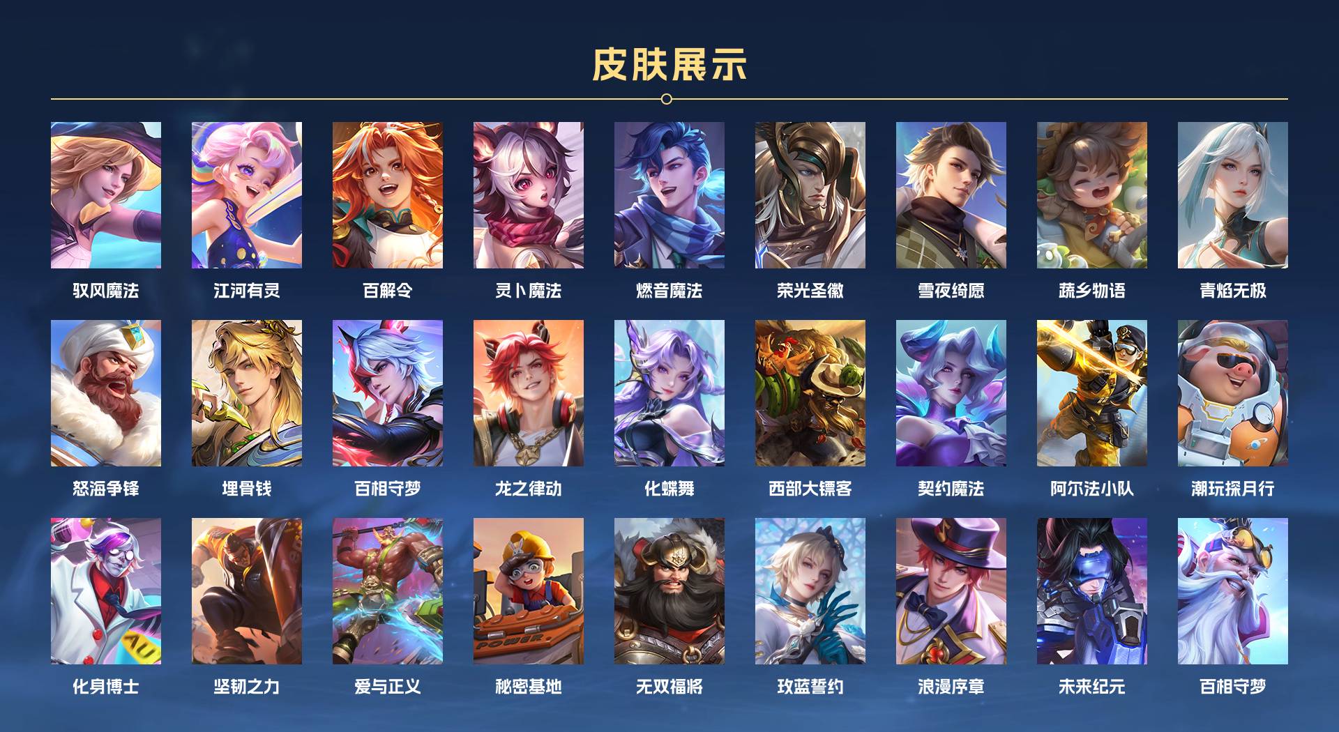 WZ3182144王者荣耀账号详情图4