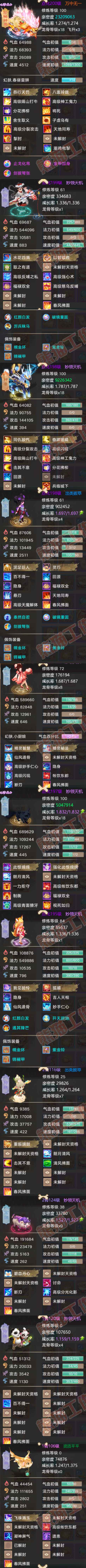 65940大话西游账号详情图5 65940大话西游账号详情图5
