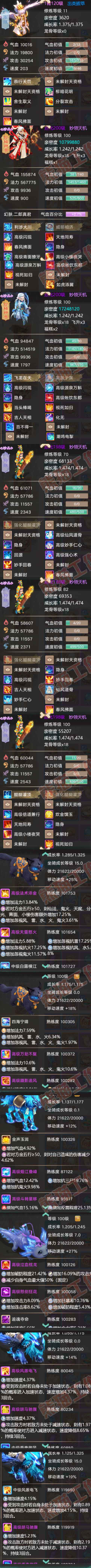 65940大话西游账号详情图6 65940大话西游账号详情图6