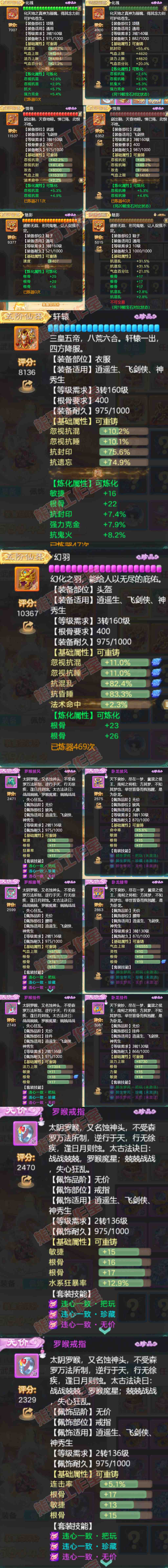 F6882大话西游账号详情图4 F6882大话西游账号详情图4