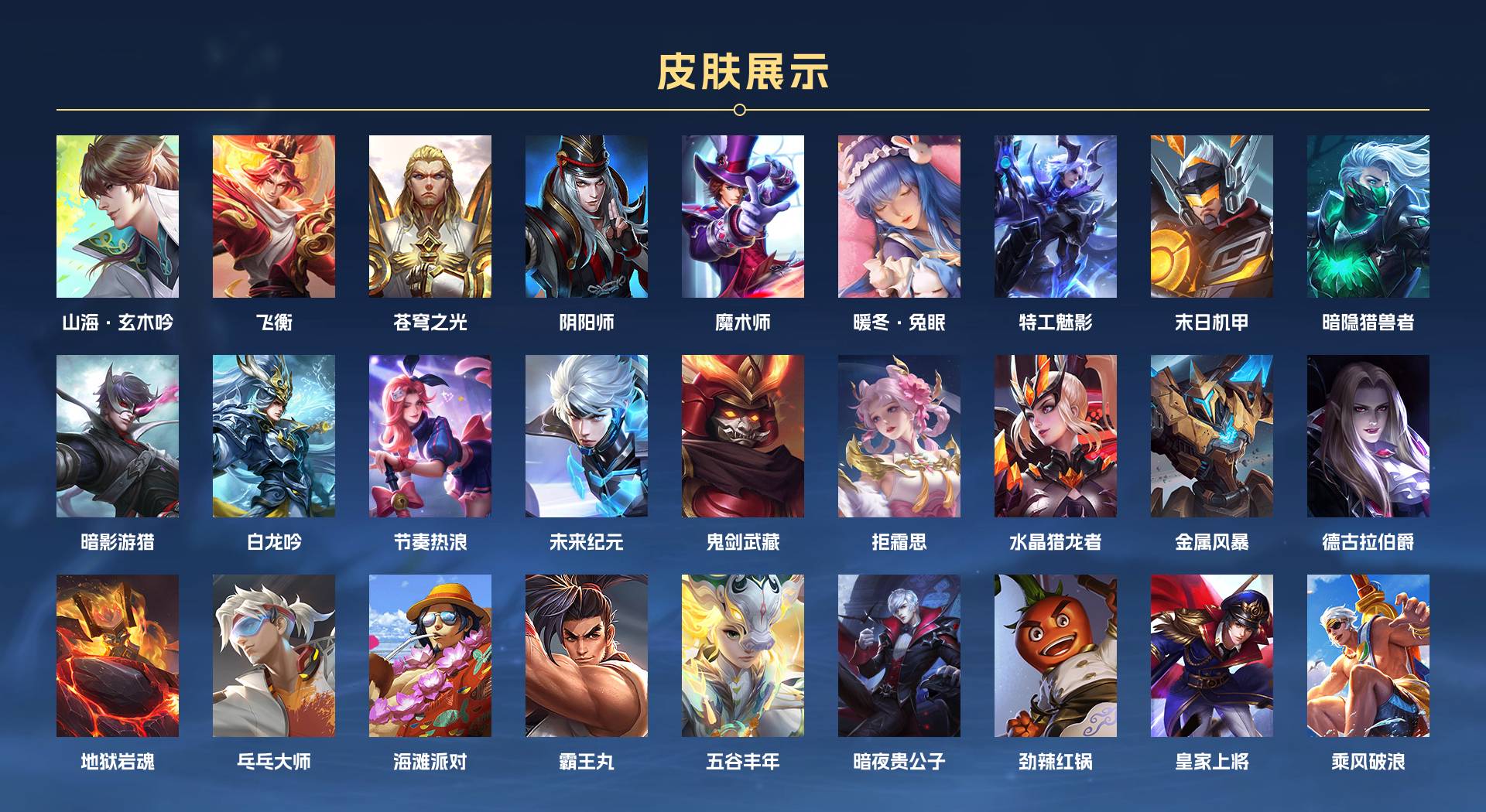 WZ3182325王者荣耀账号详情图2 WZ3182325王者荣耀账号详情图2
