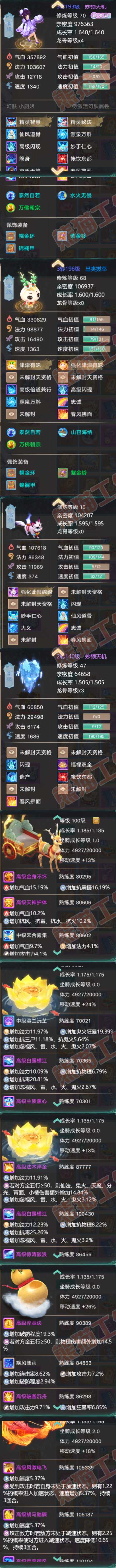 16396大话西游账号详情图6 16396大话西游账号详情图6