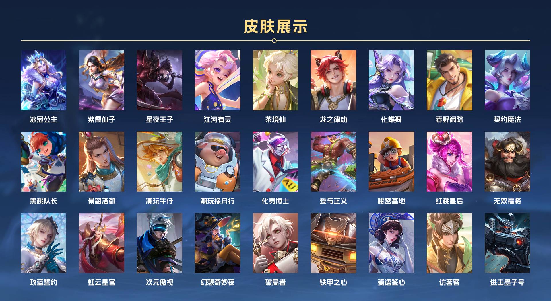 WZ3182411王者荣耀账号详情图4