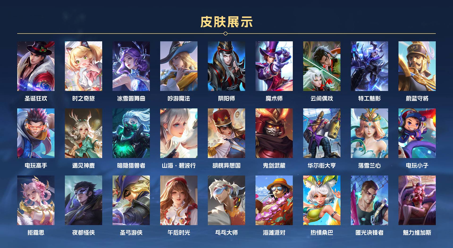 WZ3182411王者荣耀账号详情图2