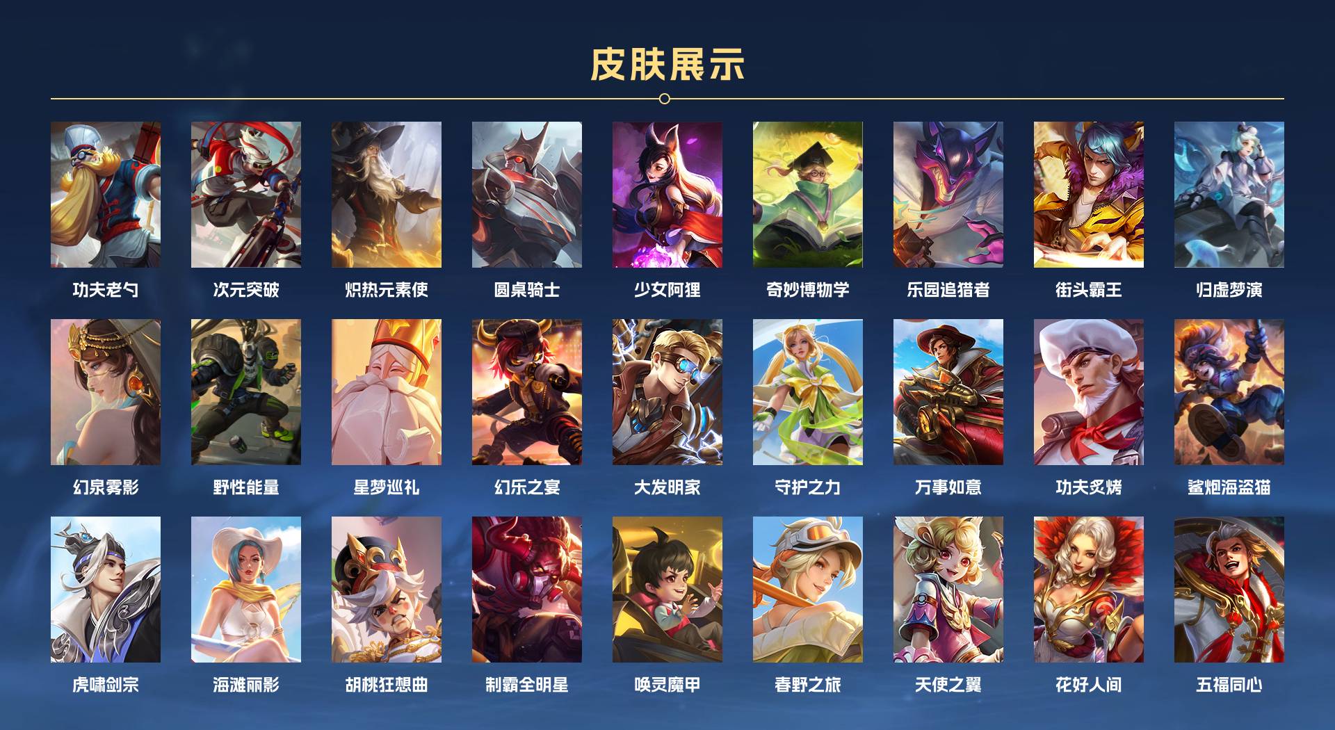 WZ3182411王者荣耀账号详情图5