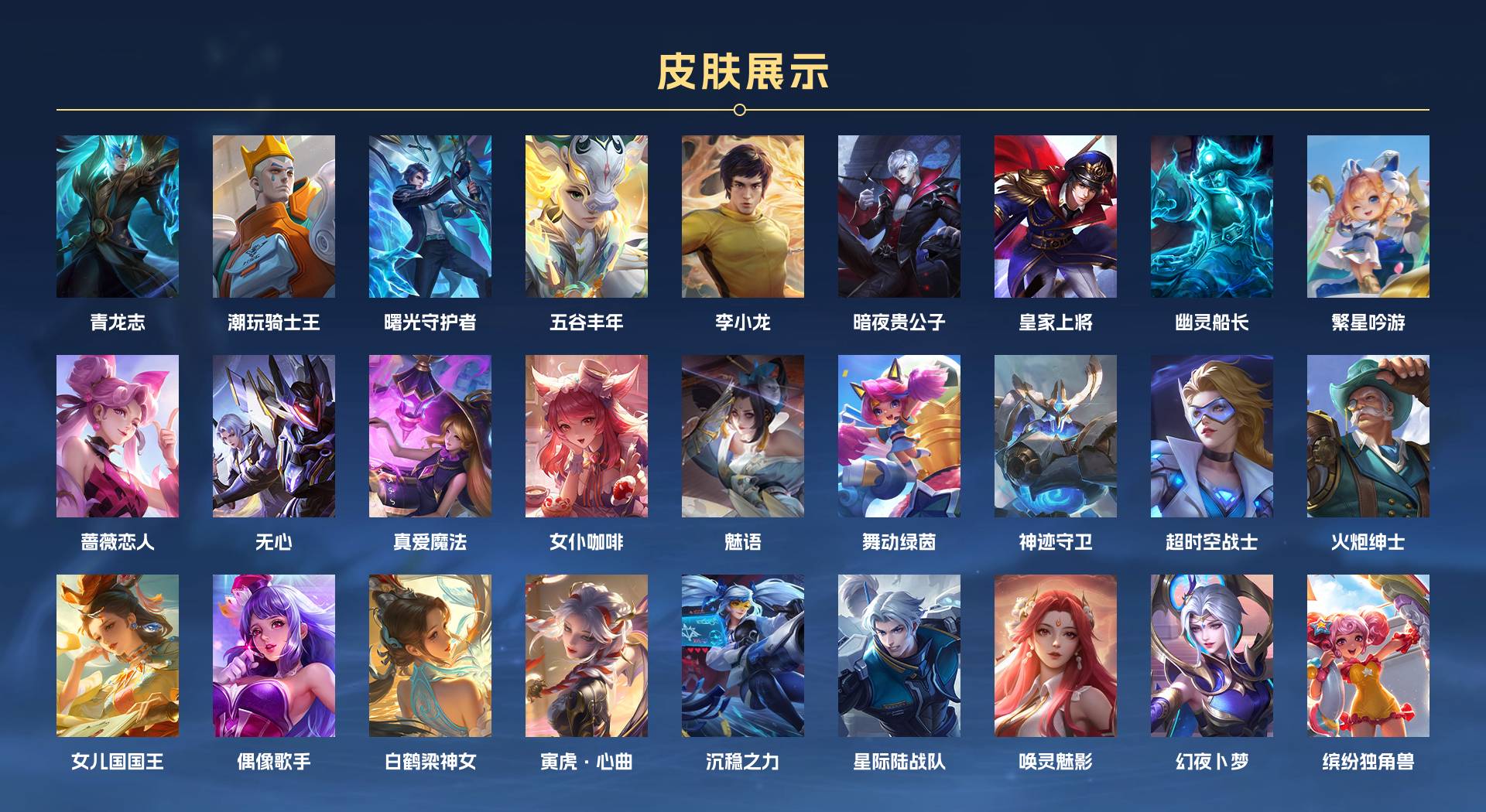 WZ3182411王者荣耀账号详情图3