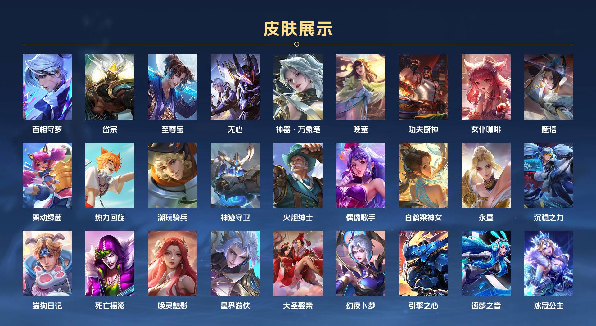 WZ3182773王者荣耀账号详情图7