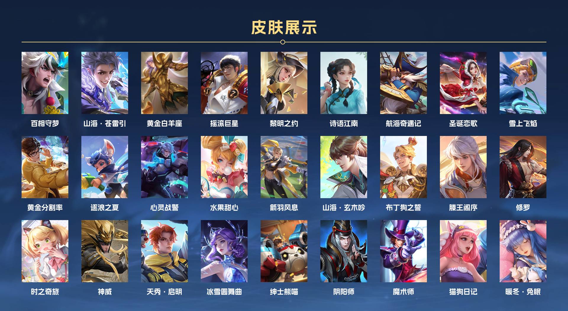 WZ3182773王者荣耀账号详情图4