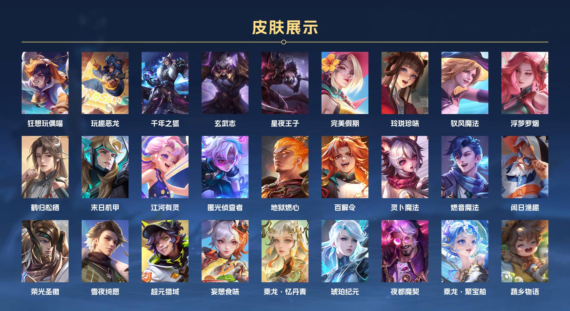 WZ3182773王者荣耀账号详情图8