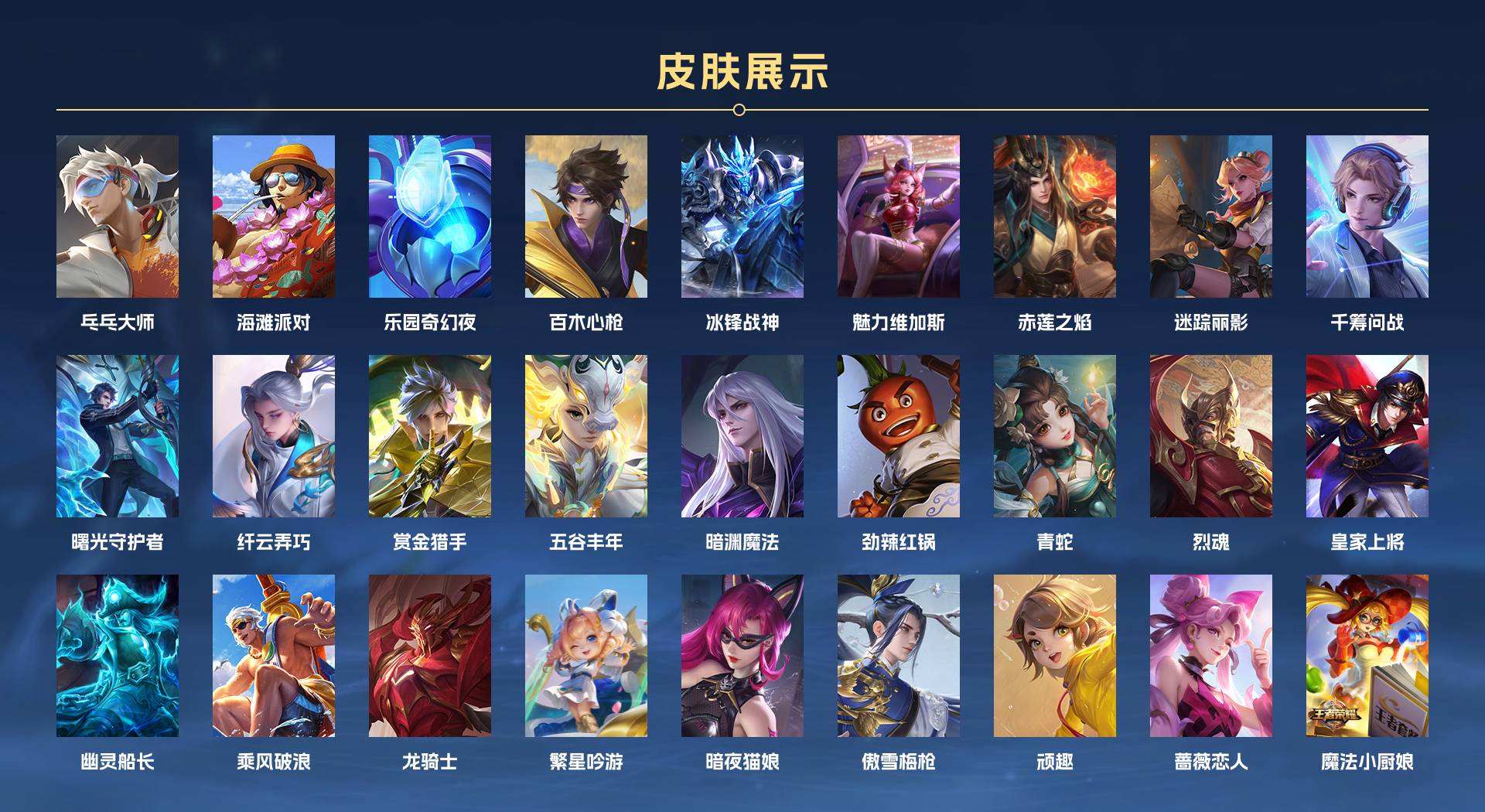 WZ3182773王者荣耀账号详情图6
