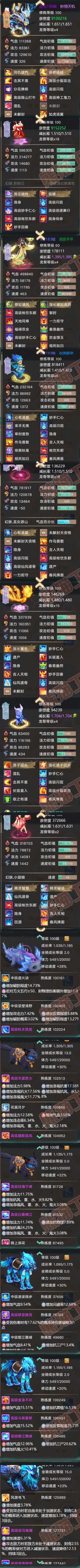 16397大话西游账号详情图7 16397大话西游账号详情图7