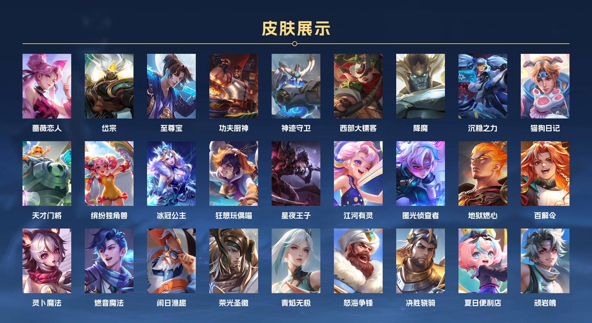 WZ3182778王者荣耀账号详情图3
